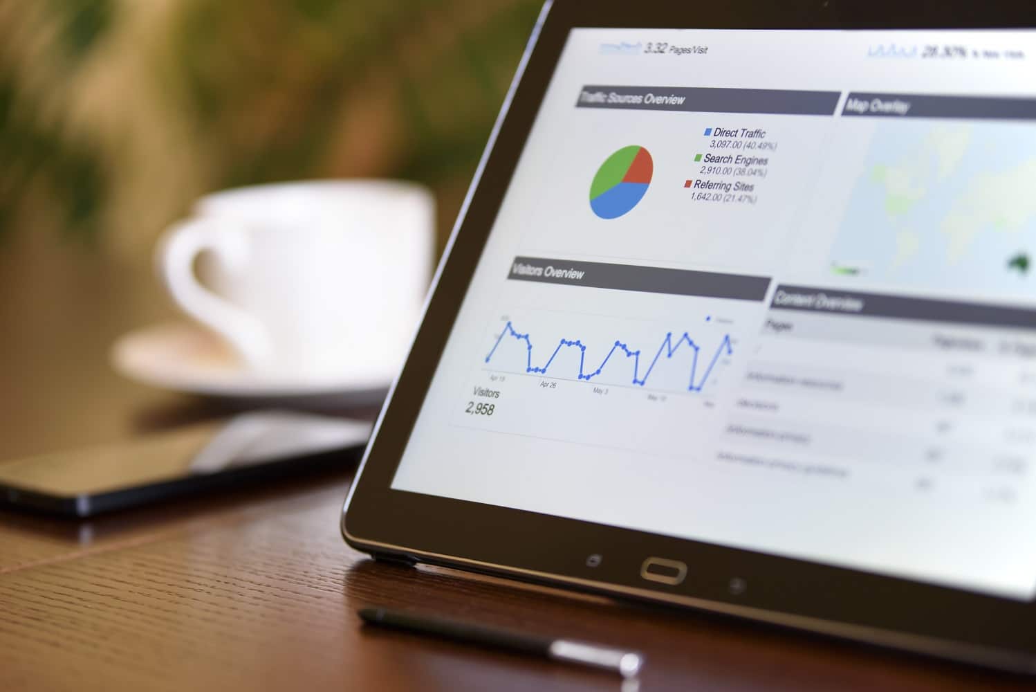 seo chart